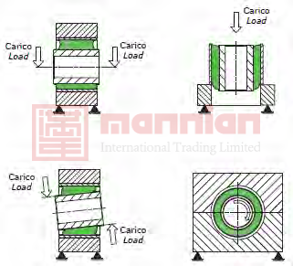FIBET 天然橡胶/钢轴套,FBNS1225.5054, 12mm内径, 25mm外径, 54mm长, FBNS1225.5054