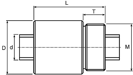Ewellix Makers in Motion 圆柱形螺母, 总长20mm, 导向柱长2mm, 外径16.5mm, 适合6mm轴直径,SH 6 x 2 R
