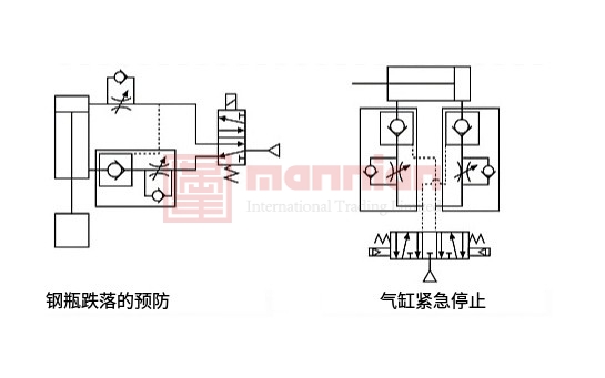 SMC, ASP系列 流量调节阀, R 1/2 外螺纹进气口, 12mm管出气口,ASP630F-04-12S