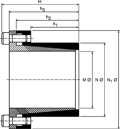 Lenze 胀套, Tollok TLK110系列, 30mm轴直径, 510Nm, 62mm法兰直径,TLK110 30X41