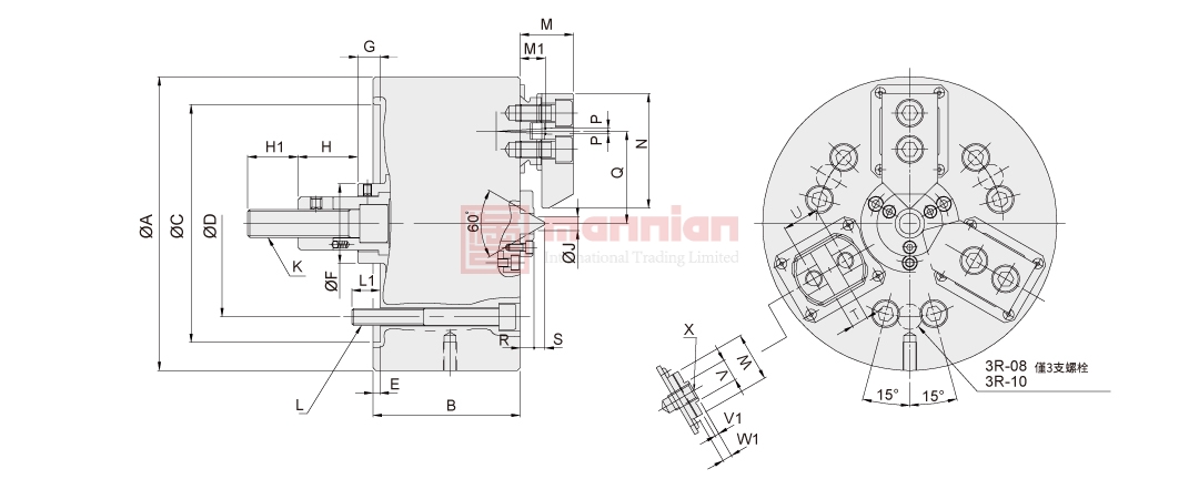 佳贺 Autogrip，三爪/3R，补偿型卡盘