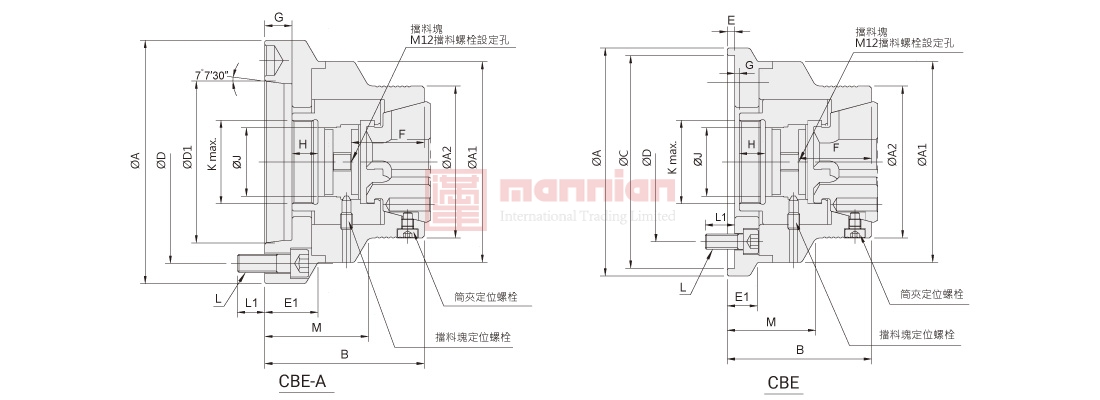 佳贺 Autogrip，CBE/CBE-A，后拉定位式橡胶筒夹夹头