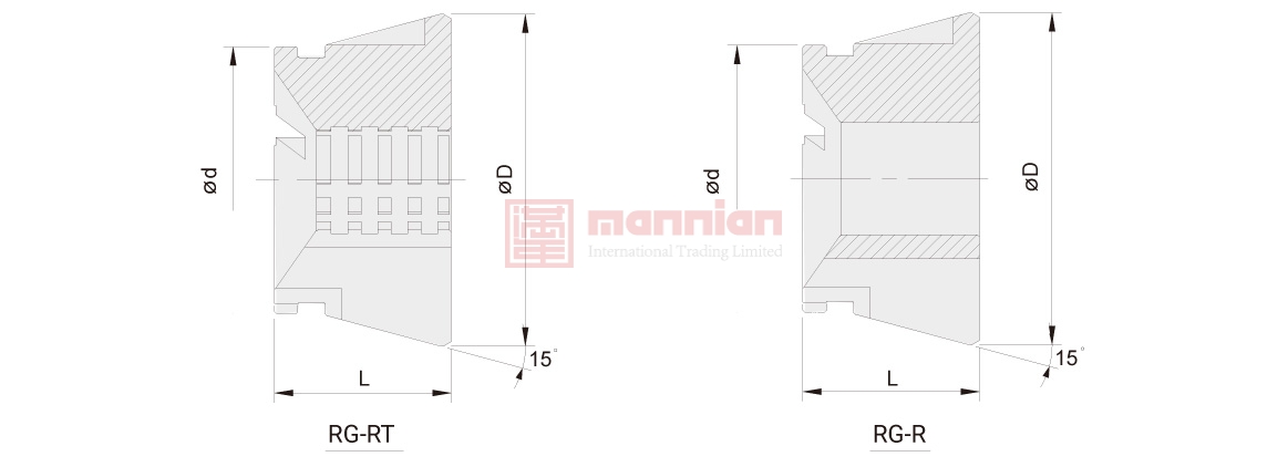 佳贺 Autogrip，RG，橡胶筒夹
