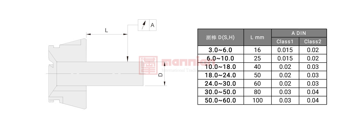 佳贺 Autogrip，RG，橡胶筒夹