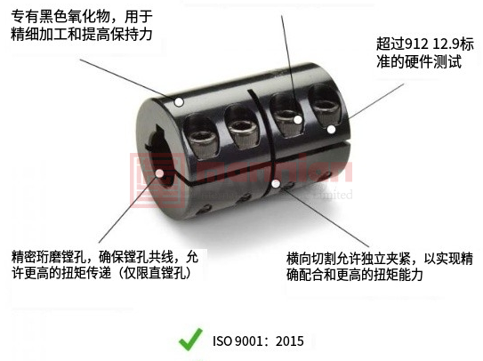 Ruland 联轴器,  MCLC-25-25-F ,25mm孔径, 45mm外径, 75mm长