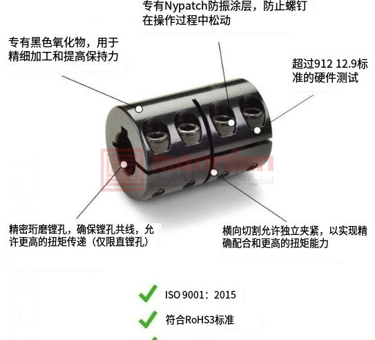 Ruland 联轴器,  MCLC-25-25-F ,25mm孔径, 45mm外径, 75mm长