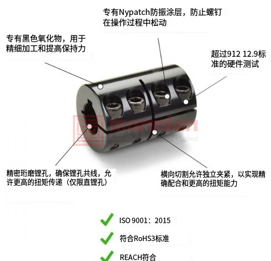 Ruland 联轴器,  MCLC-25-25-F ,25mm孔径, 45mm外径, 75mm长